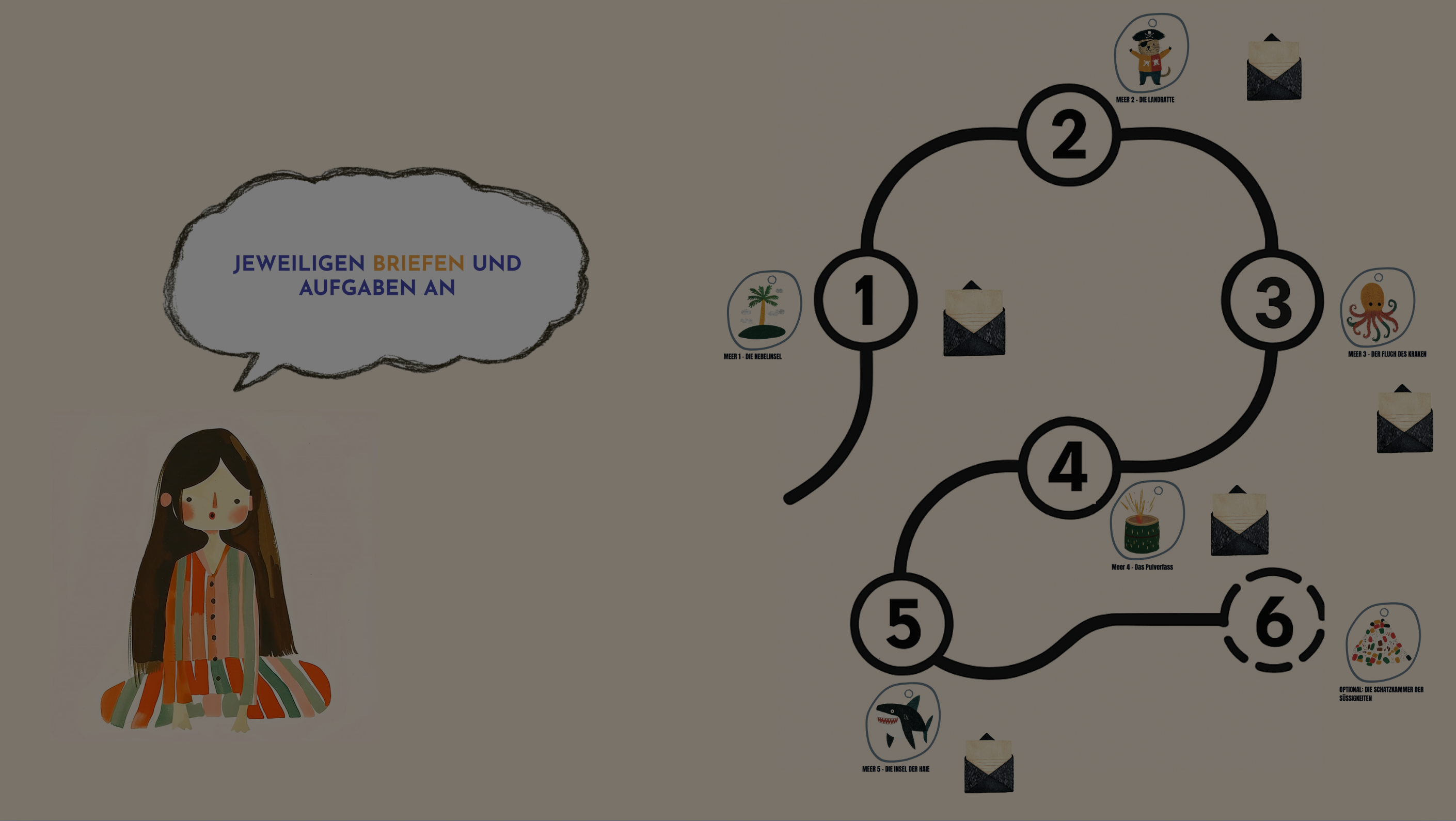 Video laden: So funktioniert deine Schatzsuche von Schatzekinder – Anleitung &amp; Tipps